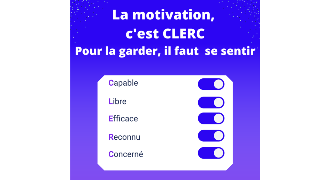 Motivation scolaire avec grille CLERC